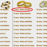 05 de Junho_11 anos de casados_Bodas de Aço
