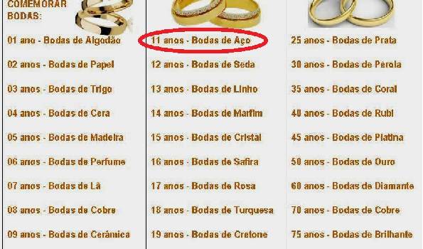 açooo